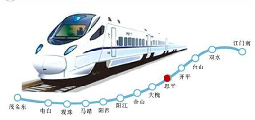 深茂高铁新会段钢板桩施工